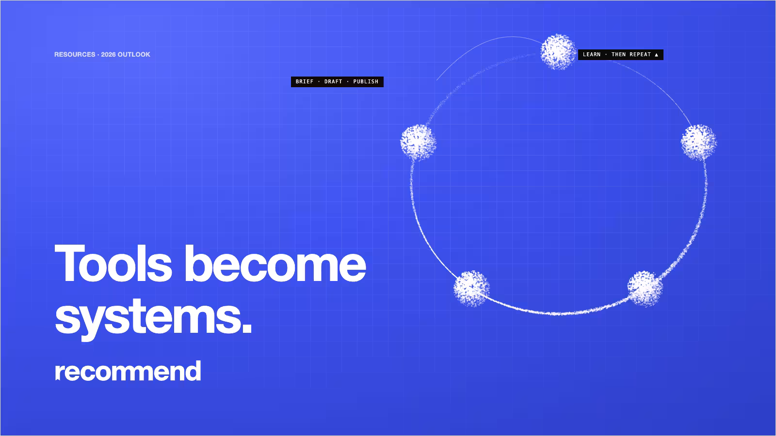 ai-content-marketing-2026-cover-accent-cycle-1600x900.avif