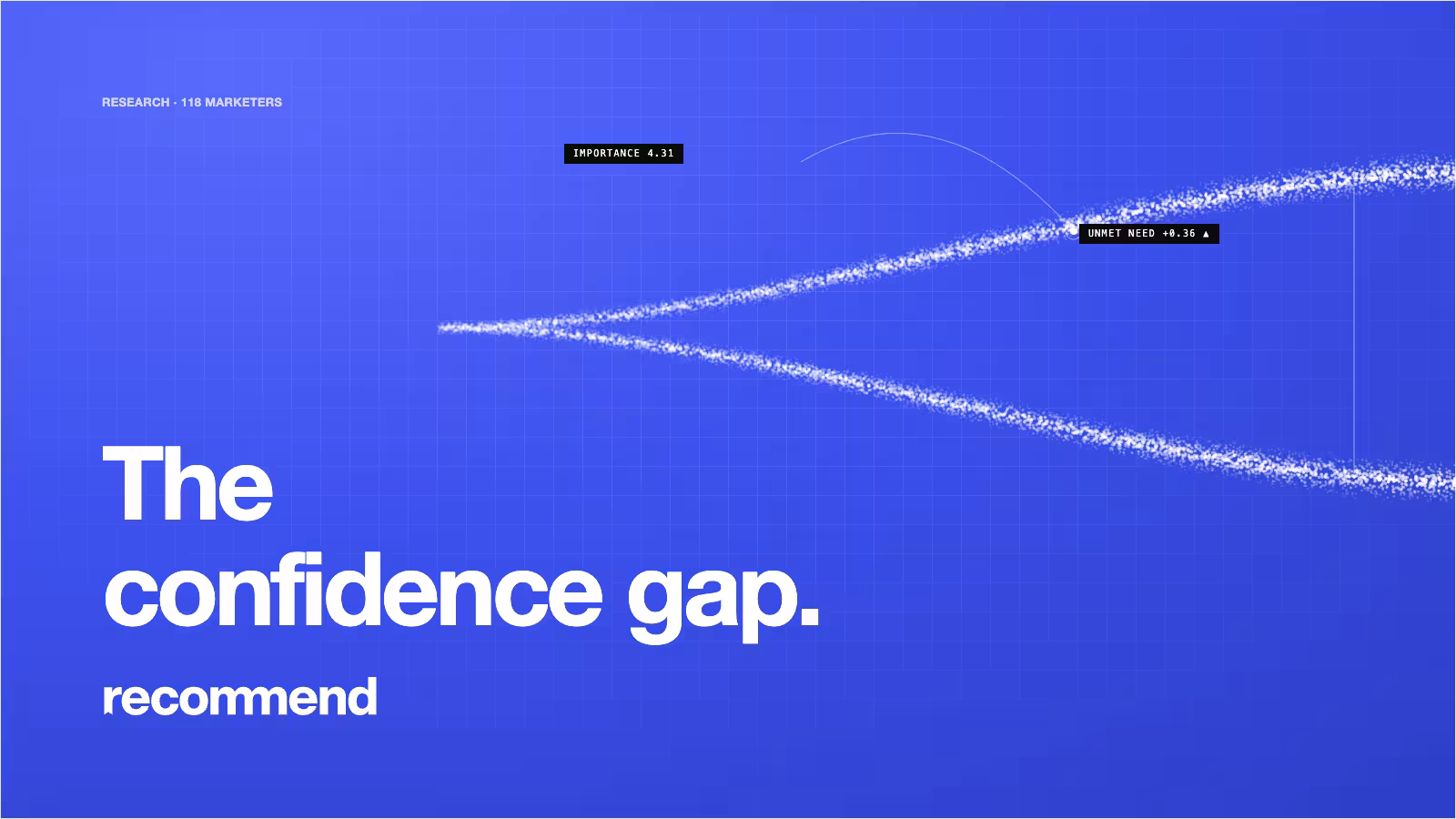 confidence-gap-cover-accent-1600x900.avif