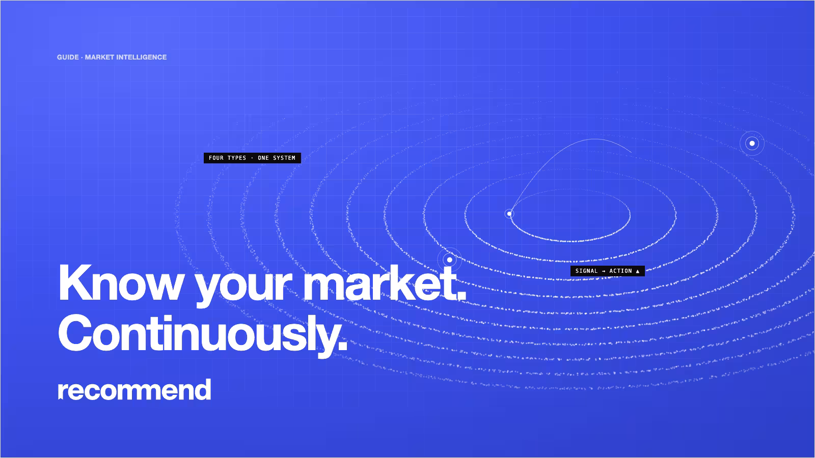 market-intelligence-cover-accent-1600x900.avif