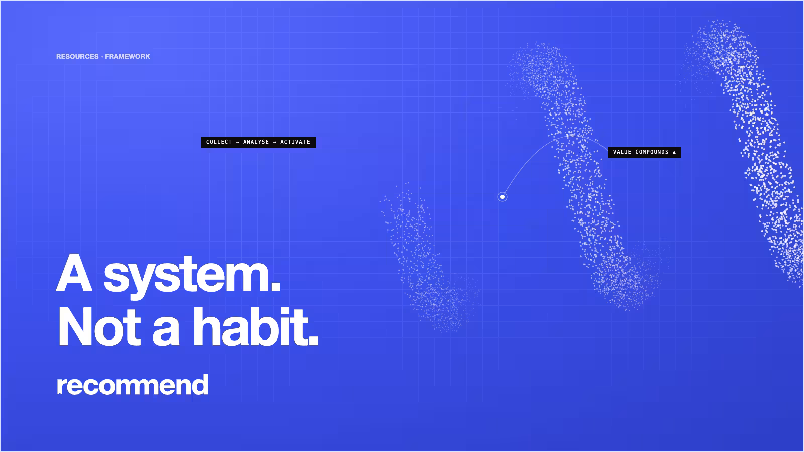 mi-strategy-cover-accent-helix-1600x900.avif